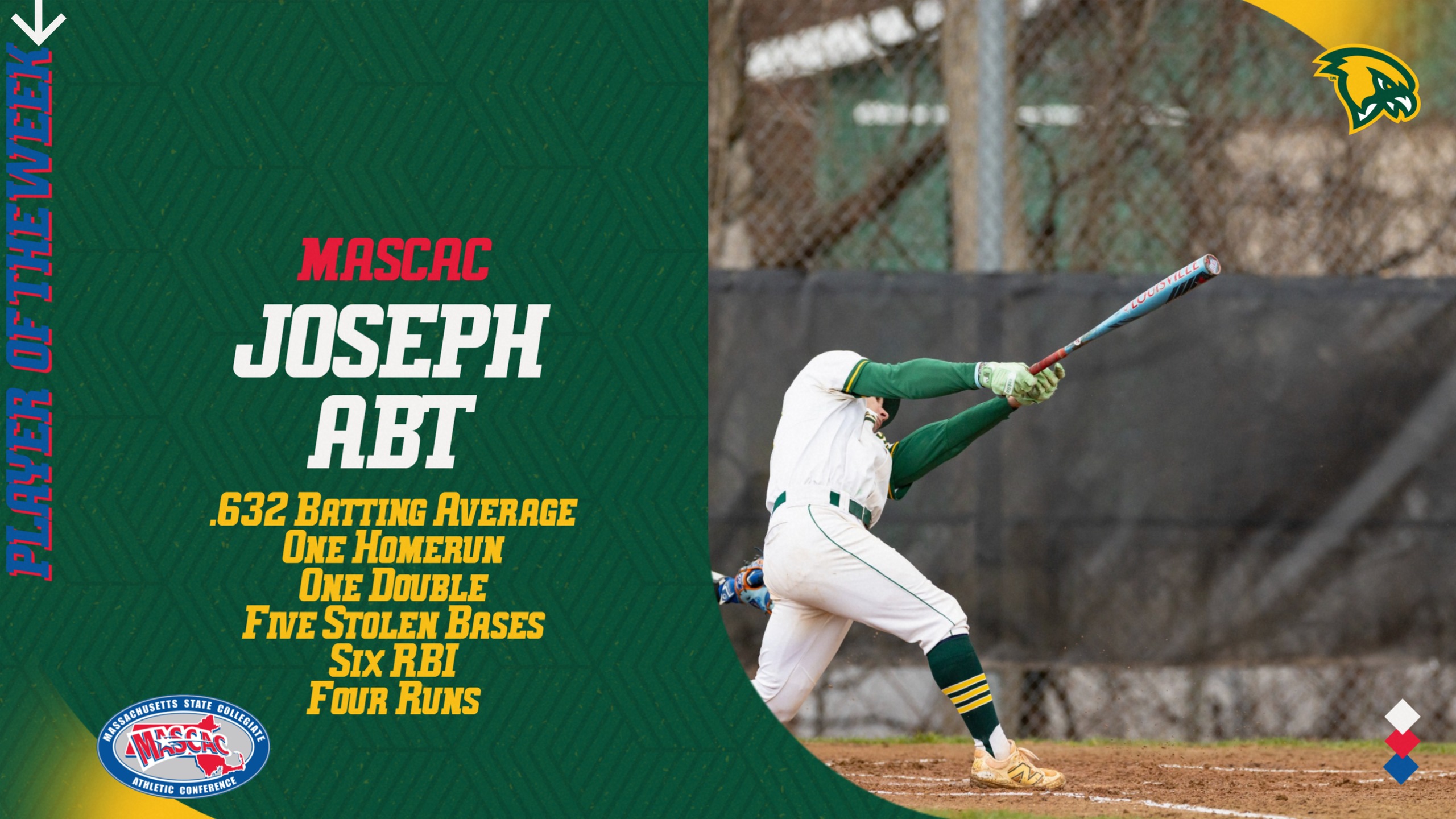Abt Selected MASCAC Player Of The Week