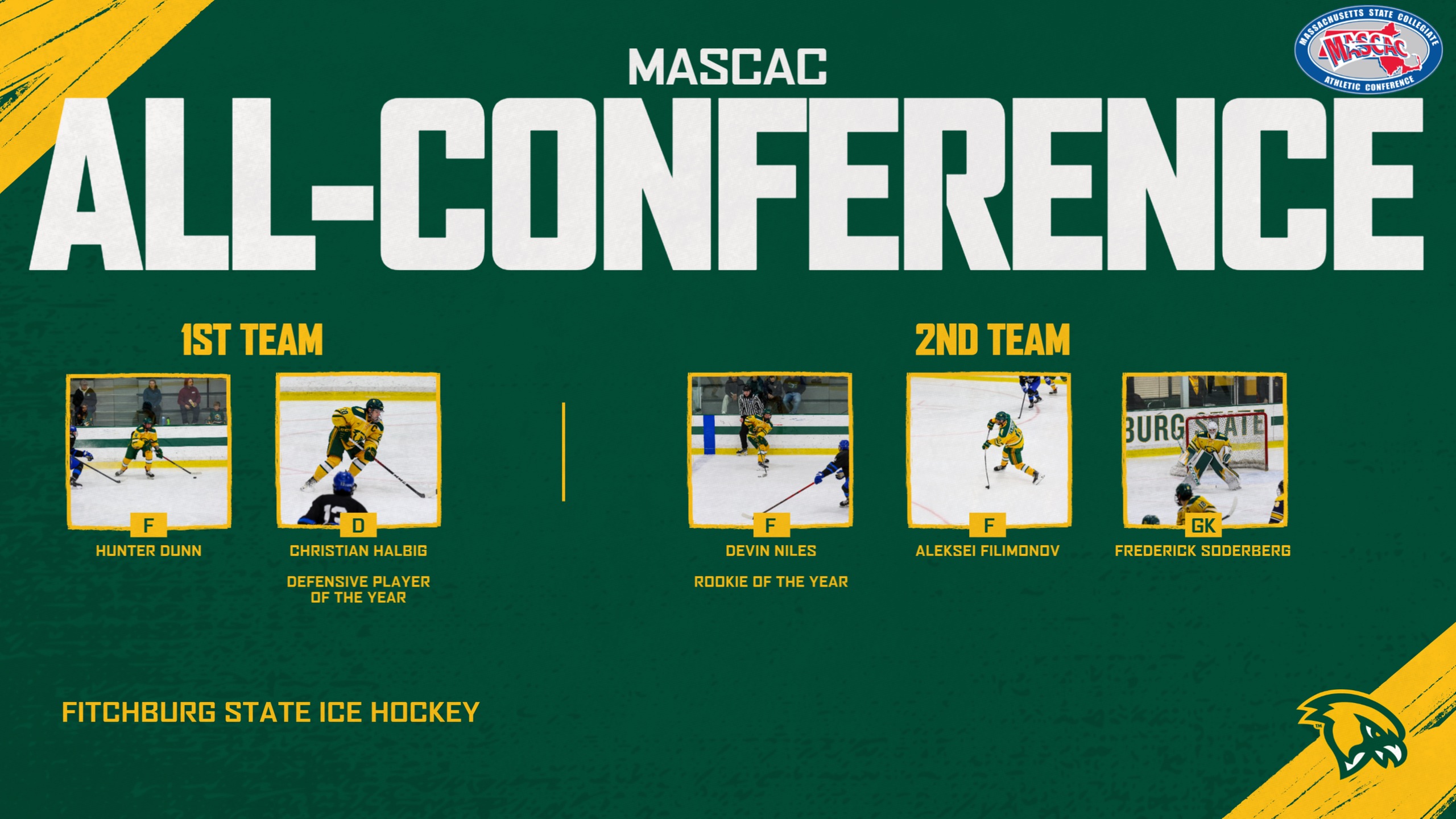 MASCAC Ice Hockey All-Conference Teams Announced