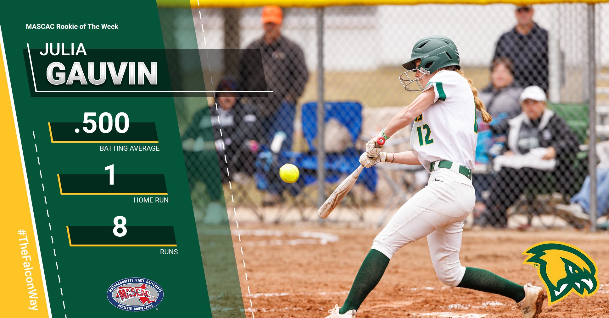 Gauvin Selected MASCAC Rookie Of The Week Honors